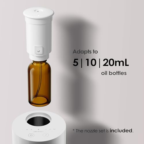 Extra Nozzle for Scenta Basic AN6 and ScentBots AN7 Diffuser