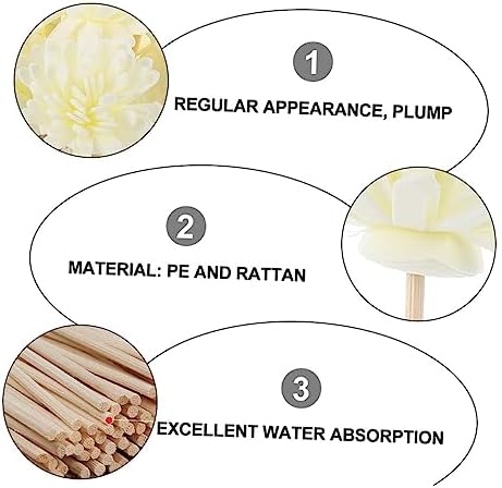 Wakauto 10pcs Rattan Scent Diffusers Set for Home Aromatherapy
