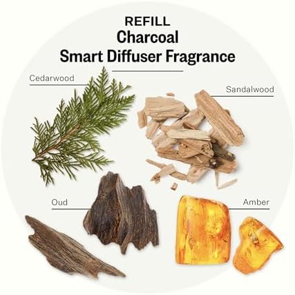 Pura Smart Diffuser Refills - Charcoal 2-Pack by Apotheke