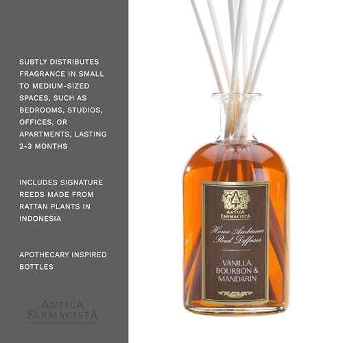 Antica Farmacista Home Ambiance Diffuser 845 Fl Oz