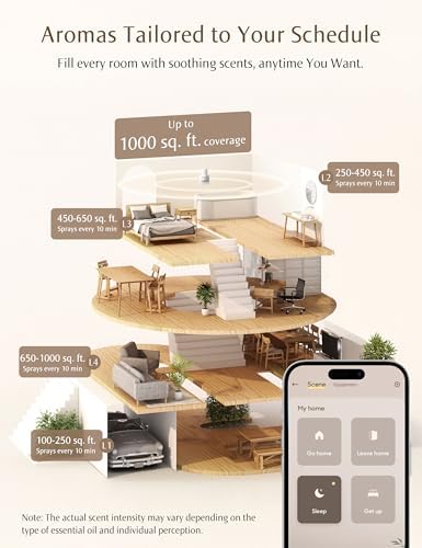 SenseFlow SF101S Smart Wi-Fi Waterless Diffuser with Minted Rosewood