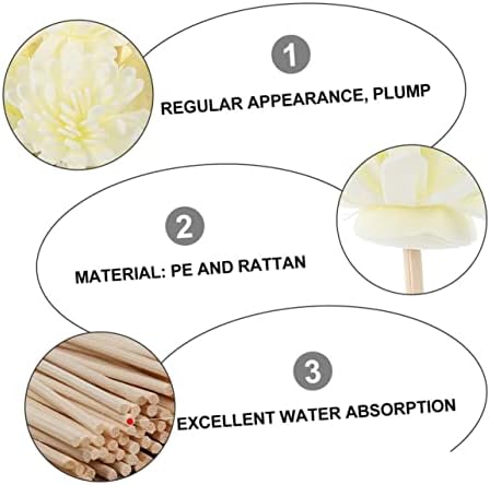 10Pcs Rattan Diffuser Sticks for Aromatherapy and Home Fragrance