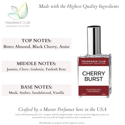 Cherry Burst 19 Oz EDP Unisex Fragrance