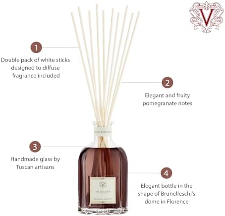 Dr Vranjes Melograno 250 ml Diffuser with 3 White Sticks