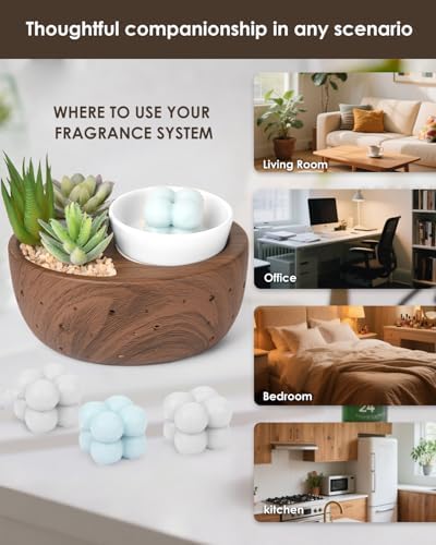 Luxarapy 4-in-1 Ceramic Wax Melt Warmer with PTC and LED Light