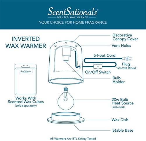 Scentsationals Holiday Wax Melt Warmer - Snowman Design