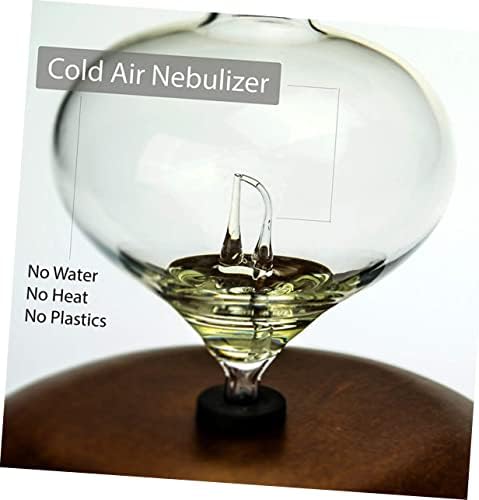 PRETYZOOM Aroma Diffuser for Home and Car