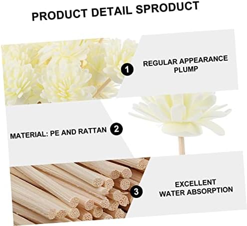 10Pcs Rattan Diffuser Sticks for Aromatherapy and Home Fragrance