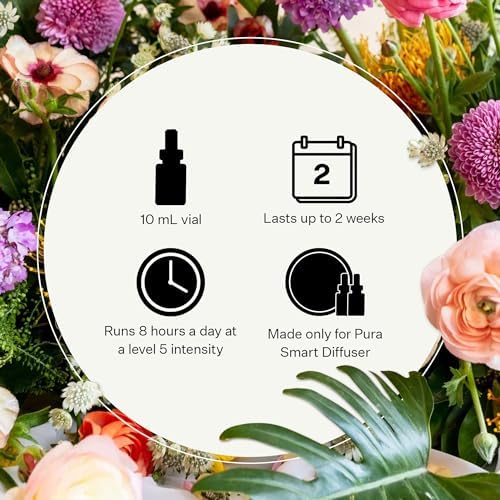 APOTHEKE Pura Smart Diffuser Refill - Charcoal