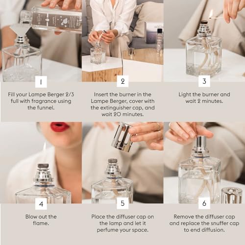 Lampe Berger Model Gravity Home Diffuser