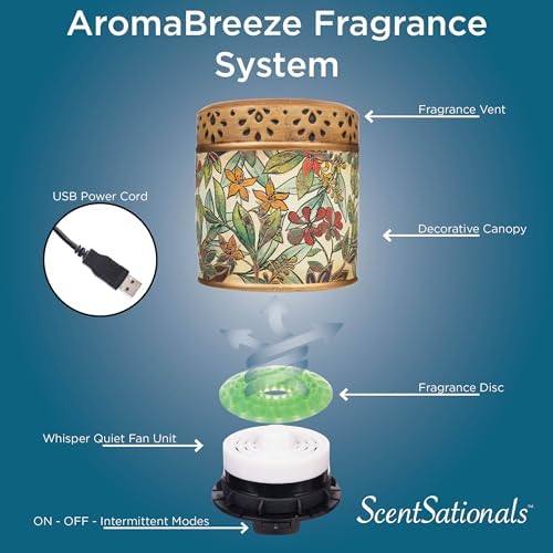 ScentSationals AromaBreeze Fan Fragrance Unit - Jungle Floral