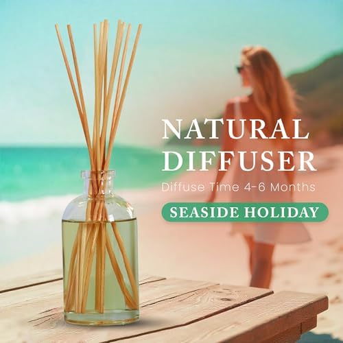 FIELD FLEUR Reed Diffuser Set Seaside Holiday