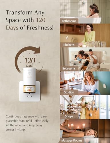 SenseFlow SF101 Waterless Ultrasonic Diffuser - 100 Plant-Based