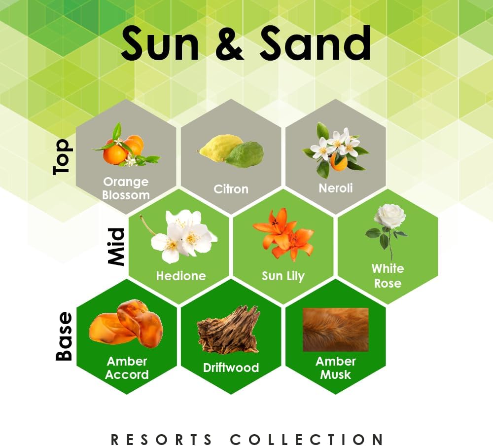 Sun Sand 4 oz Refill for Oil Diffuser with Natural Fragrance