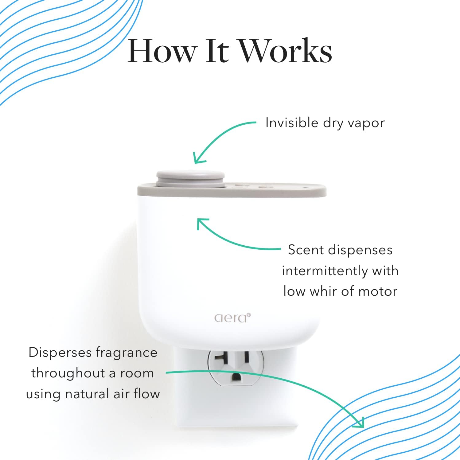 Aera Mini Support Breathe Scent Refill - Eucalyptus Tea Tree Pine
