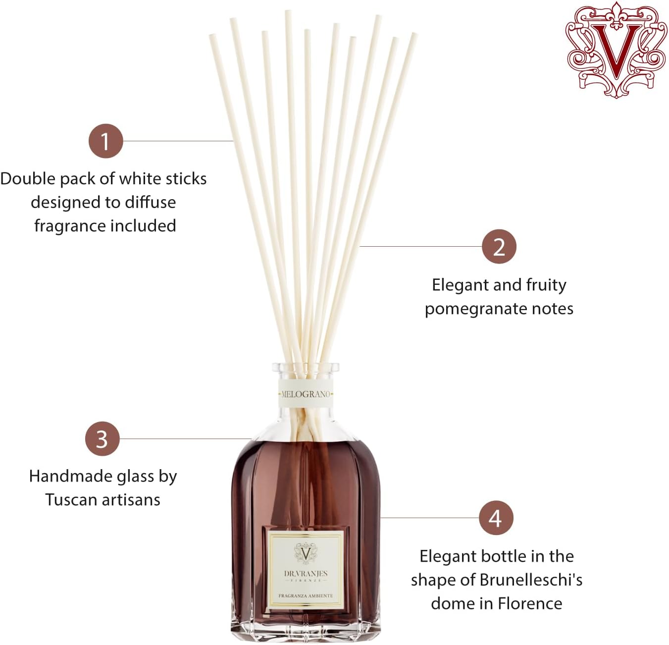 Dr Vranjes Melograno 250 ml Diffuser with 3 White Sticks