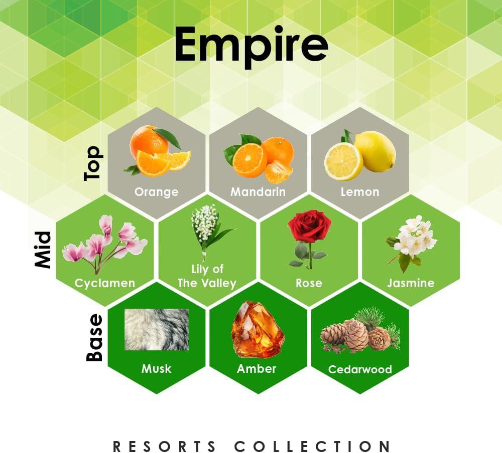 Empire 27 Oz Refill for Oil Diffuser with Natural Scent