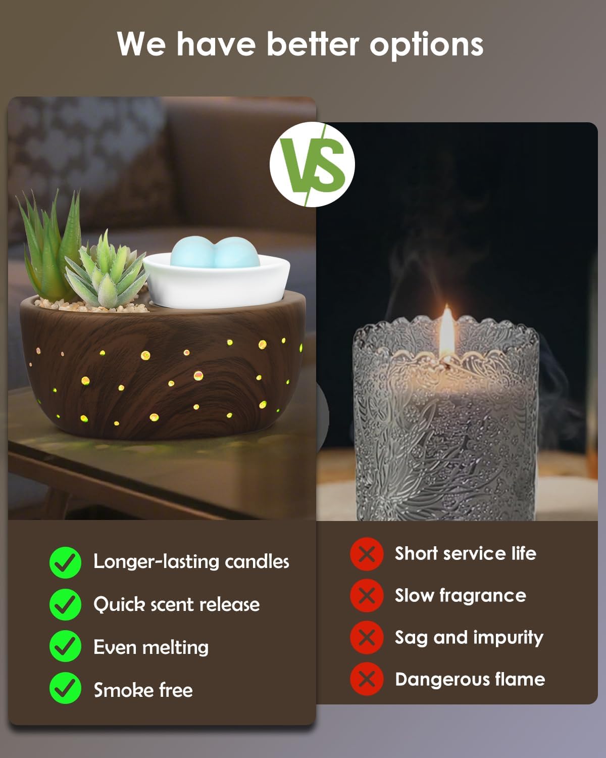 Luxarapy 4-in-1 Ceramic Wax Melt Warmer with PTC and LED Light