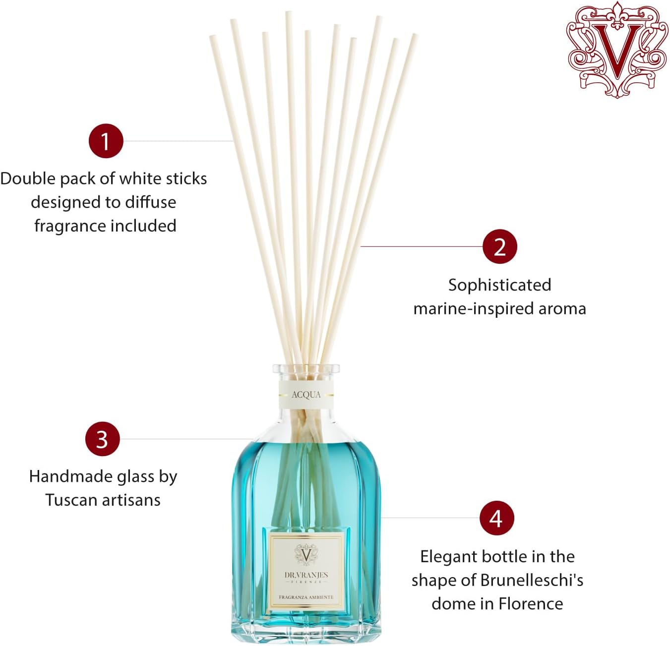 Dr Vranjes Acqua 250ml Diffuser with 3 White Sticks Bundle