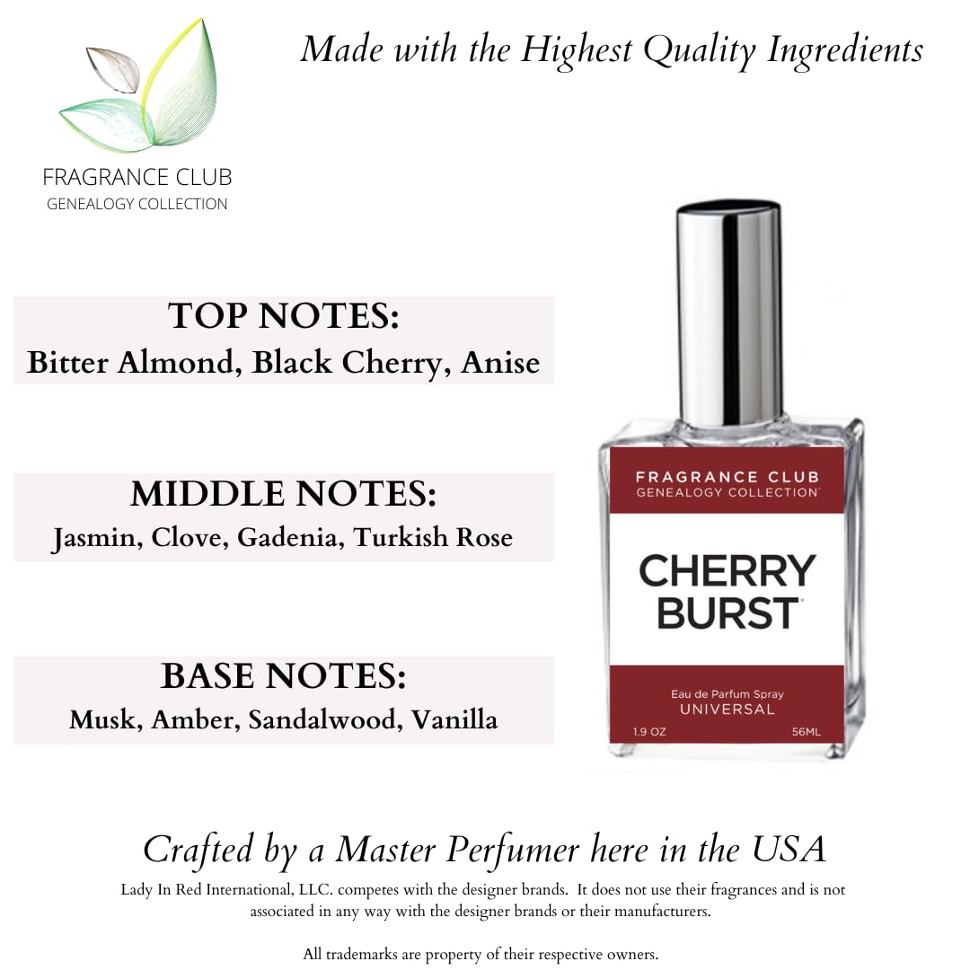 Cherry Burst 19 Oz EDP Unisex Fragrance