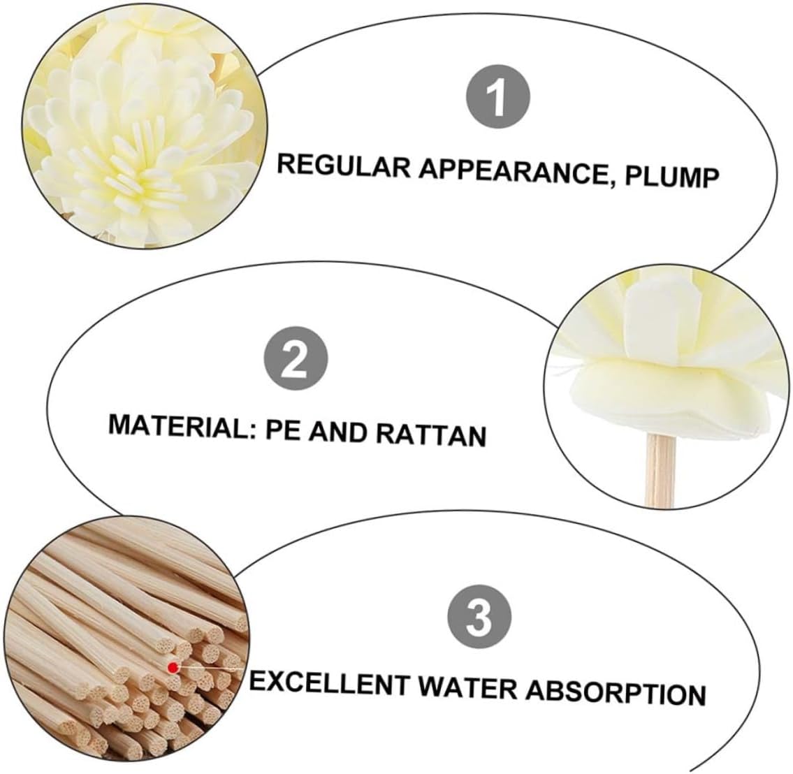 Wakauto 10pcs Rattan Scent Diffusers Set for Home Aromatherapy