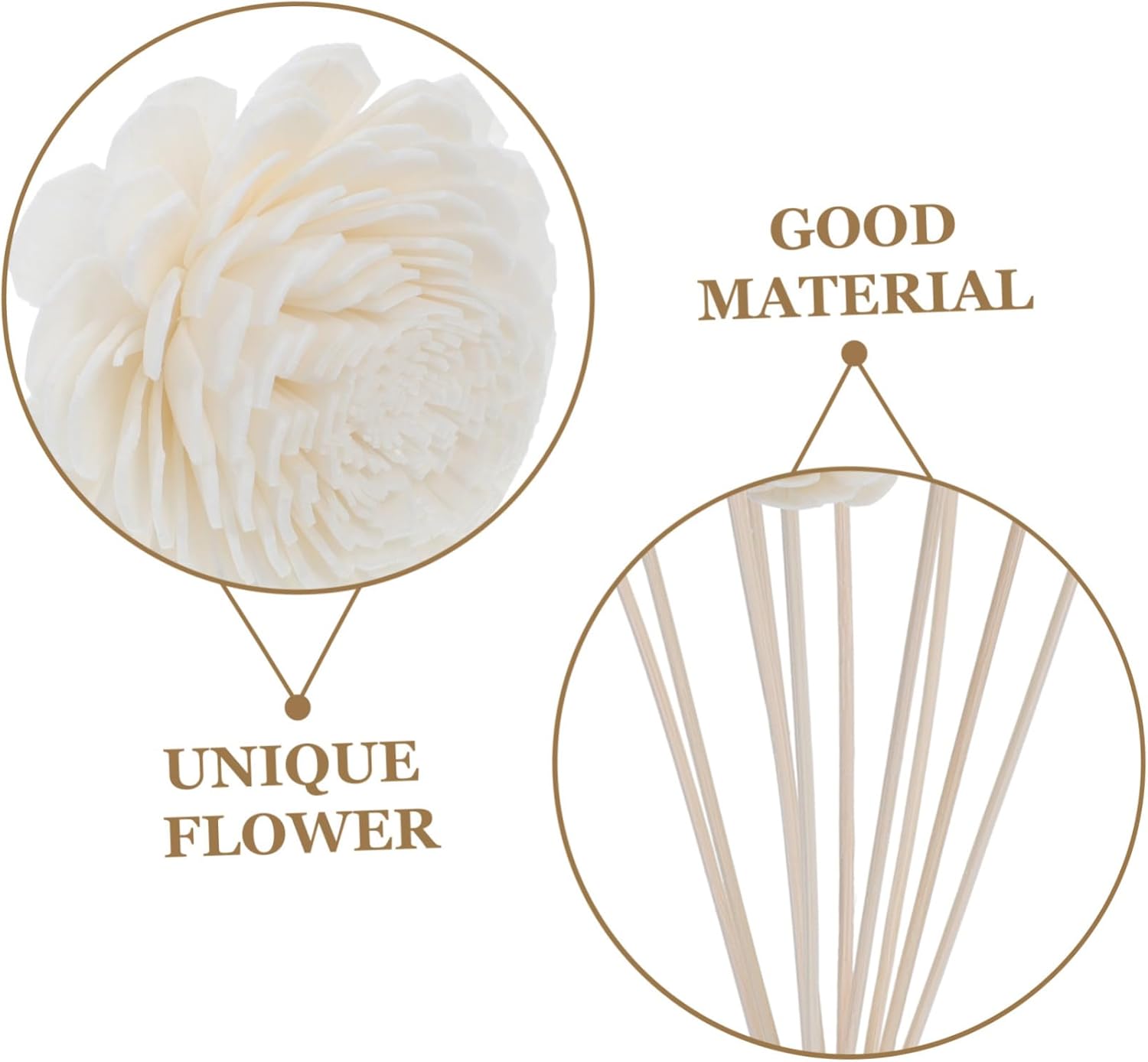 10pcs Floral Aromatherapy Diffuser Sticks for Essential Oils