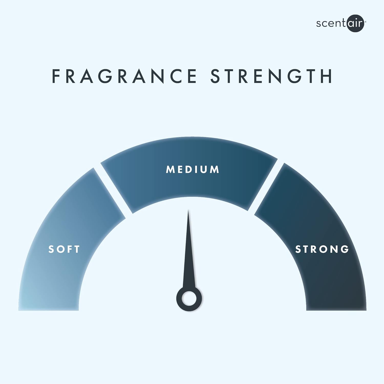 ScentAir Monthly Fragrance Cartridge - Tuscan Orange