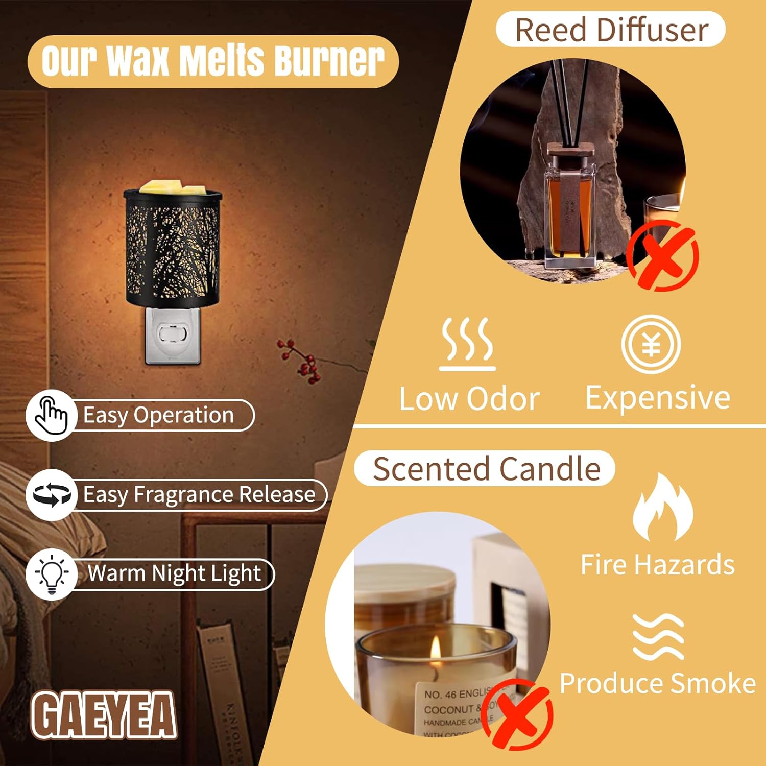 GaeYea Metal Wax Melts Warmer with Night Light and Removable Dish