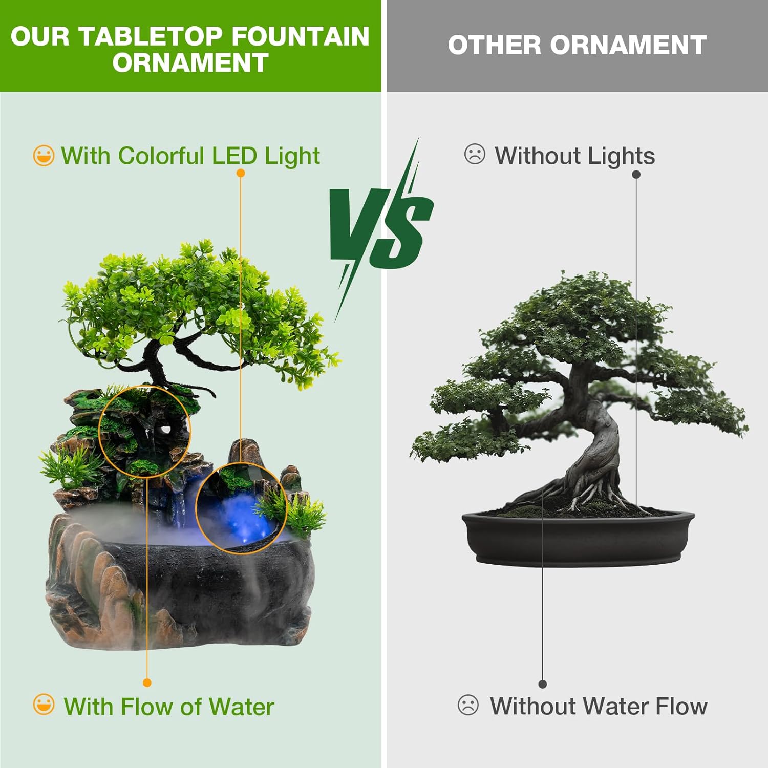 Tabletop Water Fountain with LED Lights Indoor Decor
