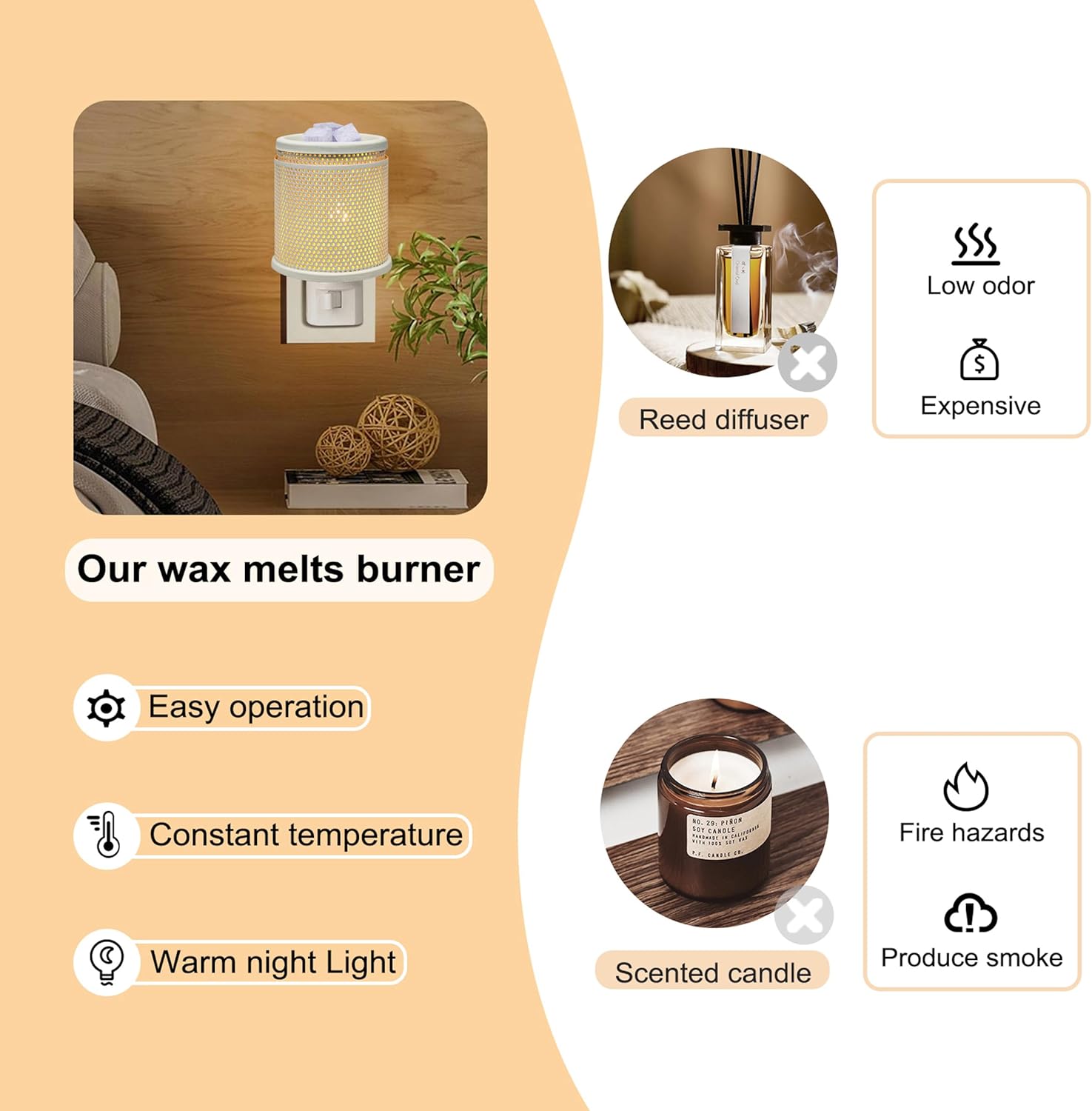 Wall Plug-in Electric Wax Melt Warmer with Double Metal Design