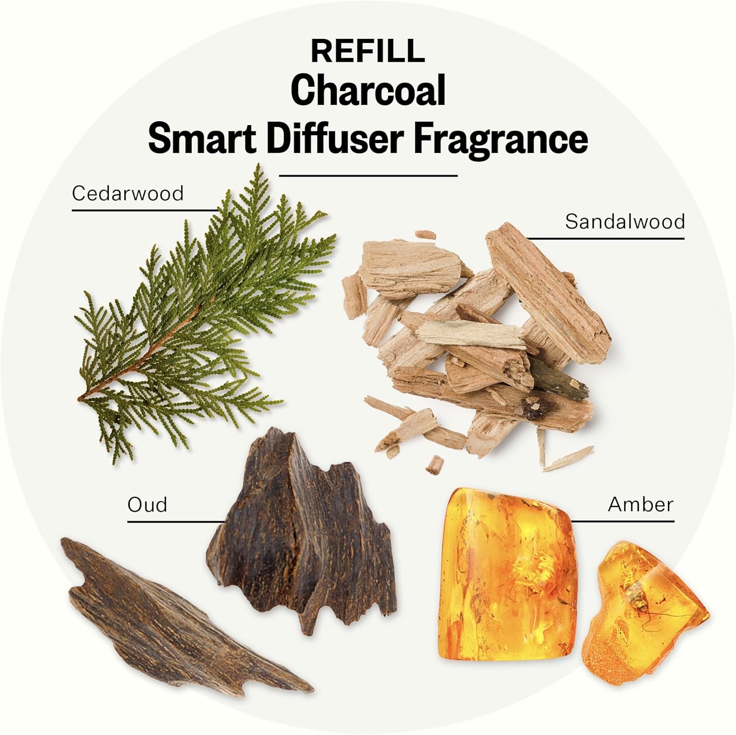 Pura Smart Diffuser Refills - Charcoal 2-Pack by Apotheke