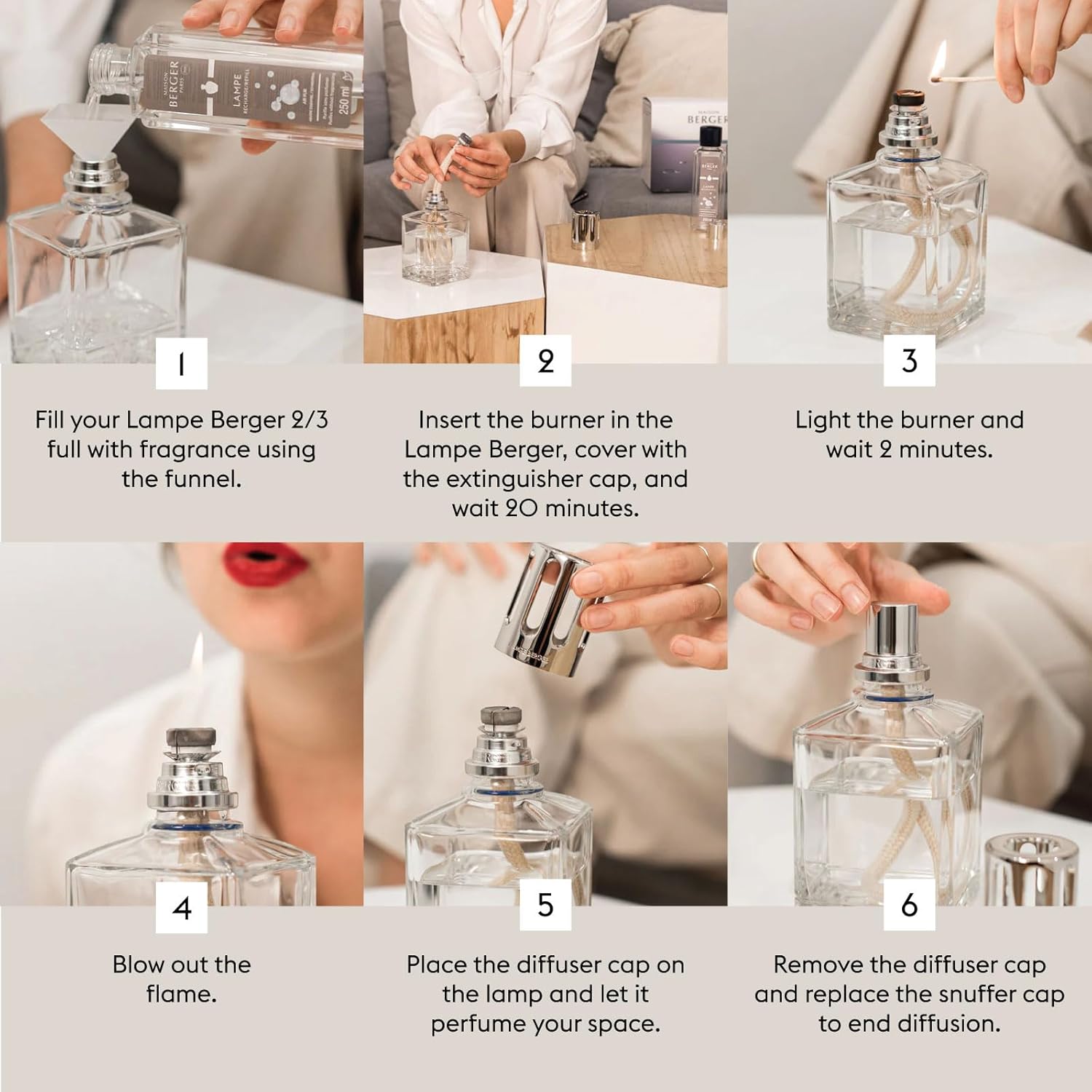 Lampe Berger Model Gravity Home Diffuser