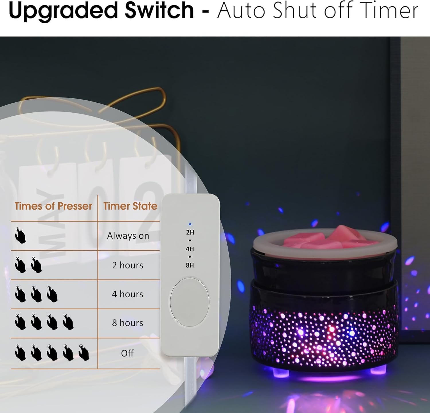 Geronland 3-in-1 Wax Melt Warmer with Timer Electric
