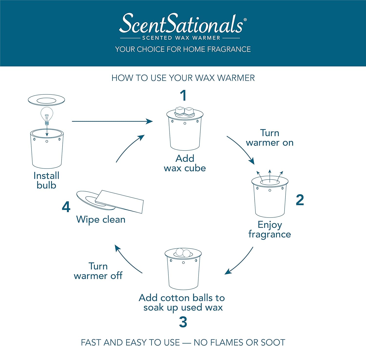 Scentsationals Art Glass Wax Melt Warmer - Flame Free