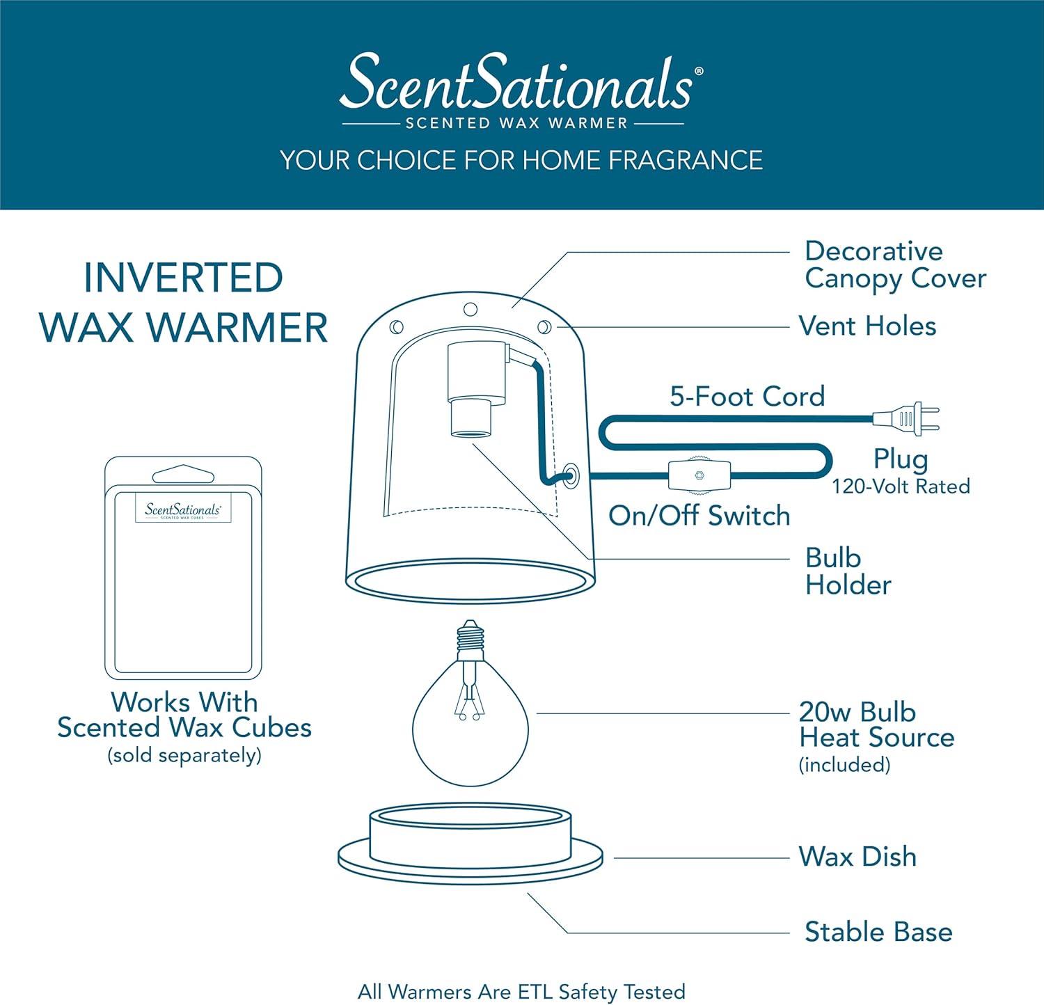 Scentsationals Holiday Wax Melt Warmer - Snowman Design